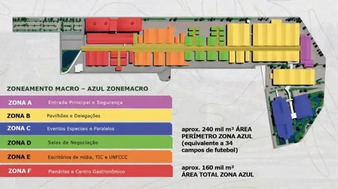 Zoneamento Macro - Blue Zone Green Zone Plenárias Centro Gastronômicos Midia Pavilhões Delegações Eventos paralelos